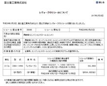レヴォーグのリコールについて思うこと