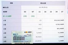 ロト７が当りました！