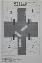 交差点内での事故で一番多いパターンは？