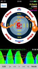 i-DMに取り組んだ3年間を振り返る【第5章：青1ブレーキについて】