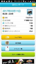 13時間の耐久オフから帰宅しました。