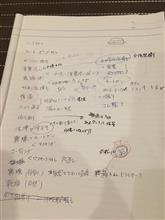 パンダ復活作業中です 〜燃料タンク補修 下積み１ 〜