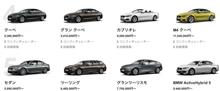 ★自動車メーカーにおける「金太郎飴的デザイン」は吉か凶かについて考える