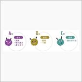 気をつけないといけません(  ...