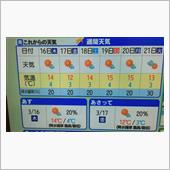 この頃天気が気になる…
