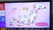 まだまだ辛い・・・・ まだまだ辛い・・・・
