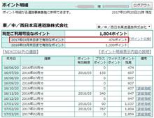 お友達のブログに感謝