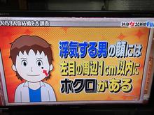 ほくろの位置