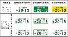 軽自動車なのに白ナンバー!? 軽自動車なのに白ナンバー!?