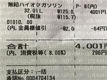 ハイオク125円