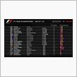 2017 FORMULA 1 ROLEX AUSTRALIAN GRAND PRIX Race
