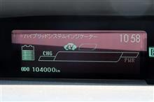 キリ番ゲット♪