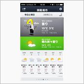 4/2は眼を三角にしてるだけ ...