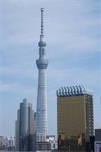 ファミTouring!下町情緒あふれる台東区(浅草編)♪ ファミTouring!下町情緒あふれる台東区(浅草編)♪