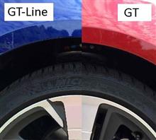 GTの足わまりについて