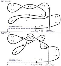 平塚青果市場ジムカーナ練習会のお誘い！