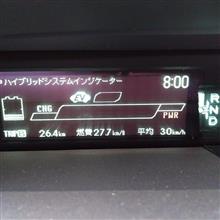 朝と晩では大違い