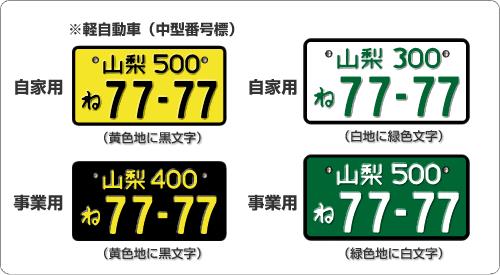 ナンバープレートの色について調べてみました ゼク塩 のブログ アンダー リペア みんカラ