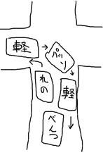 狭い道 狭い道