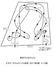 ビ筑、前日練のコース