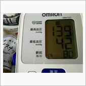 ４月終わりの日曜