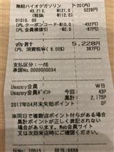 ガソリン12円引き
