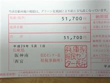 知らぬ間に・・・(# ﾟДﾟ)