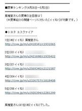 うなぎ屋さん