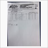 決勝は4位でした