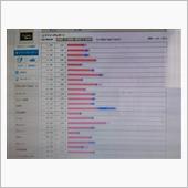 水曜朝はそんなもんだ