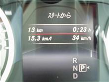 やっぱり奇跡？