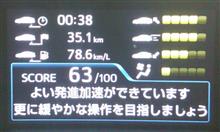 先生、厳しすぎます(。>д<。) 先生、厳しすぎます(。>д<。)