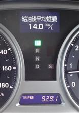 ATF全量交換後の燃費。
