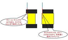 ハミタイ規制緩和? ハミタイ規制緩和?