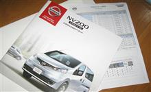 悩むクルマ選び？車探し？（自分の選択基準おさらい①） 
