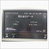 リセット