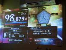 6月のお話し(半月遅れ定例化？)(^^;