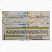 富士ドリパスクール