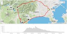箱根-山中湖 箱根-山中湖