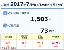 新型PHV 7月従量電灯での燃費を計算 編 新型PHV 7月従量電灯での燃費を計算 編
