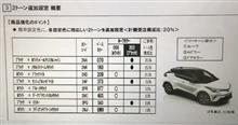 例のキャンペーンじゃなく、例の噂の正式発表