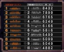 保存版・Heart Beetはもう聴こえない…三菱ランサー“ザ・ベストテン” 保存版・Heart Beetはもう聴こえない…三菱ランサー“ザ・ベストテン”