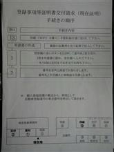 もぐもぐ 書類無し車両の登録情報・・・ 撃沈(>_<。) もぐもぐ 書類無し車両の登録情報・・・ 撃沈(>_<。)