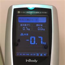 横浜そごうで、“InBody 430” による測定をした(2017年8月) 横浜そごうで、“InBody 430” による測定をした(2017年8月)