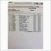 8月27日 予選