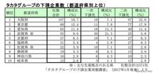 むしろない方がいいんでは無いかい?