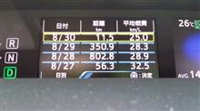 鳥取・京都・滋賀遠征。 鳥取・京都・滋賀遠征。