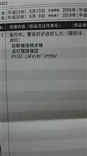 乗り続けるということ 乗り続けるということ