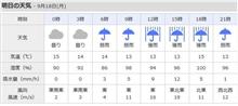 台風前のプチドライブ① 台風前のプチドライブ①