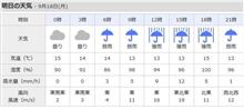 台風前のプチドライブ① 